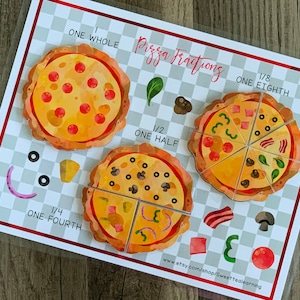 May include: A printable pizza fraction learning activity with colourful illustrations of pizzas cut into different fractions. The fractions include one whole, one half, one quarter, and one eighth. The text "Pizza Fractions" is written in red cursive.