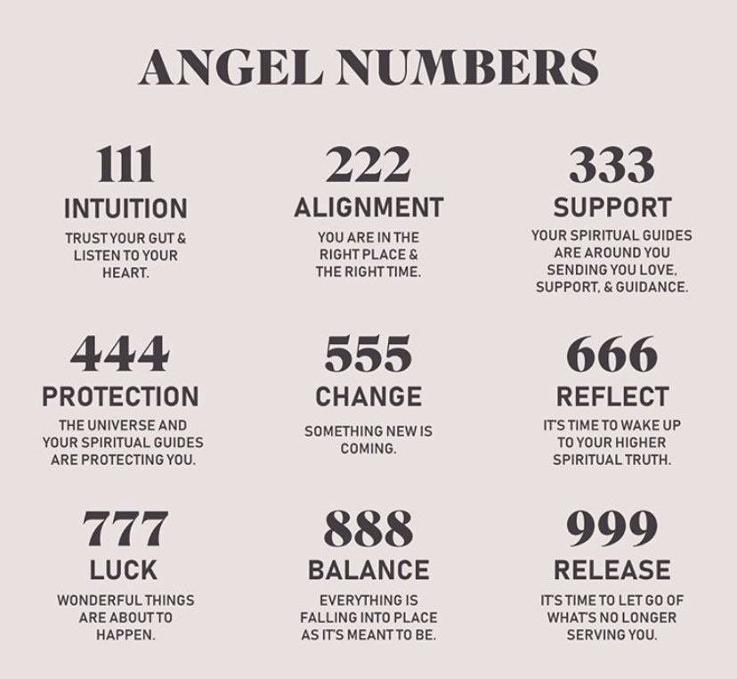 Angel Numbers Bracelet 