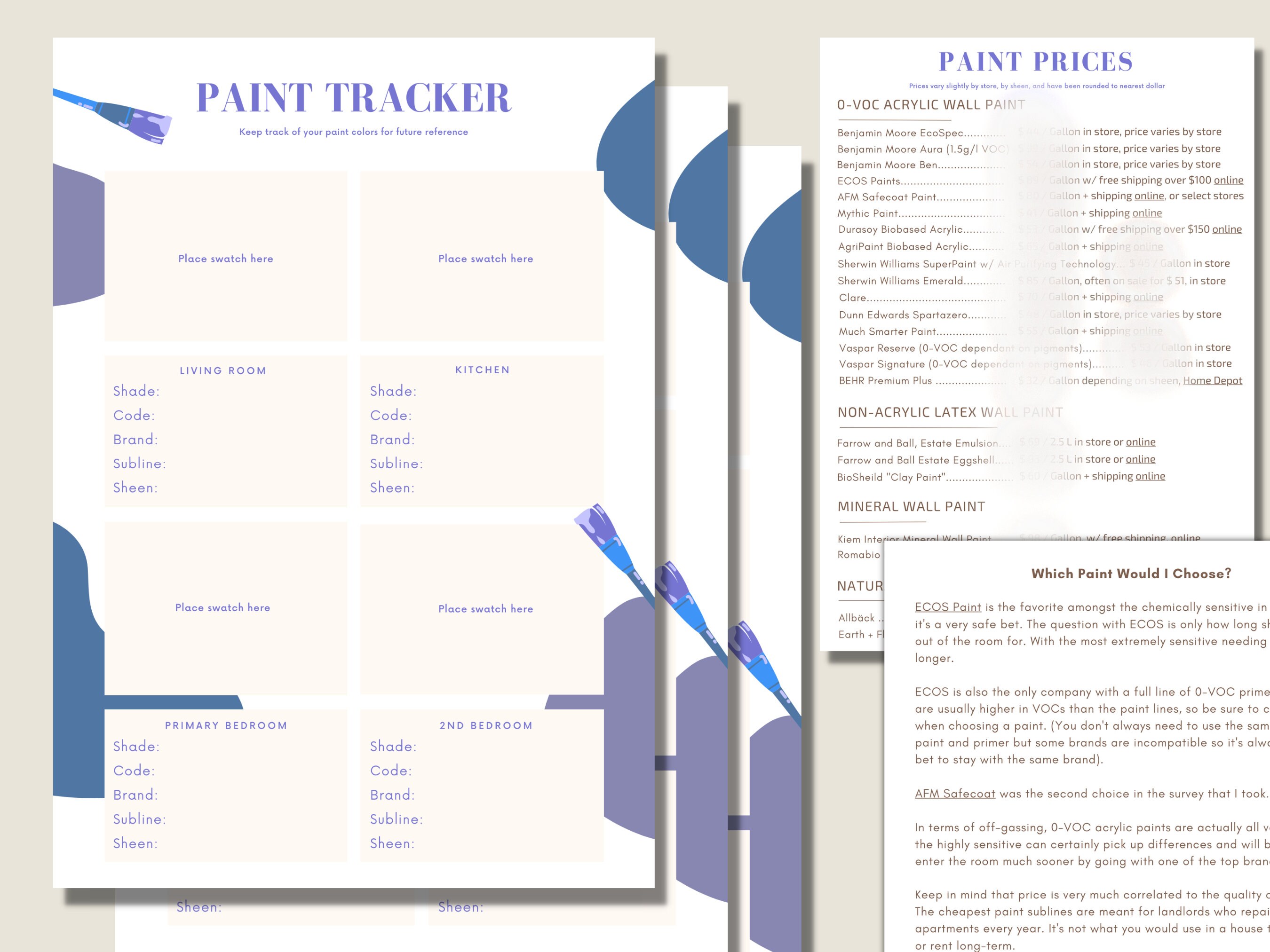 Paint Tracker Paint Price Comparison Etsy Canada
