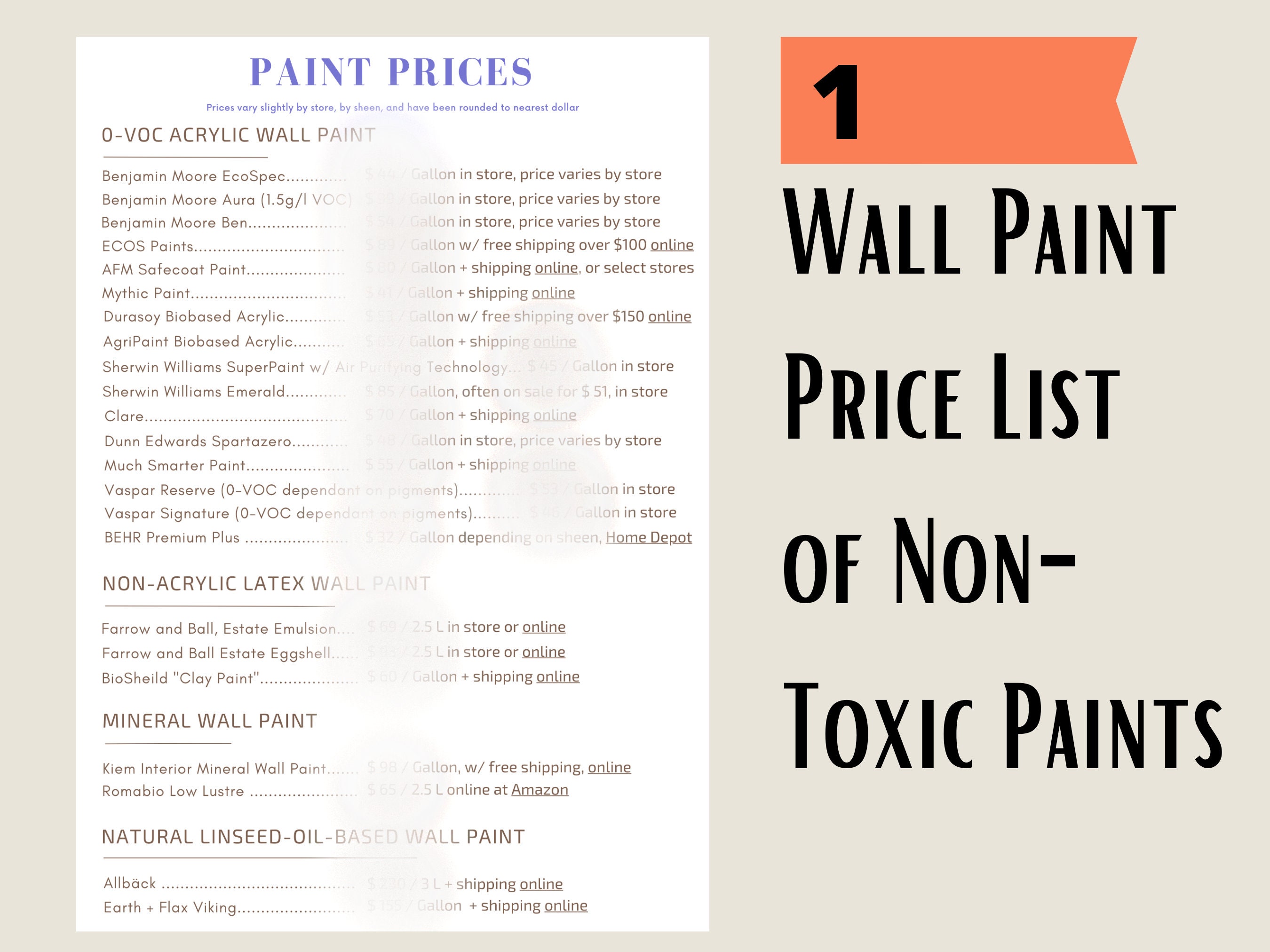Paint Tracker Paint Price Comparison Etsy Canada