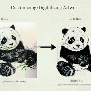 Personalizzazione o digitalizzazione della grafica (trasformazione di foto e immagini in immagini digitali adatte per stencil personalizzati)