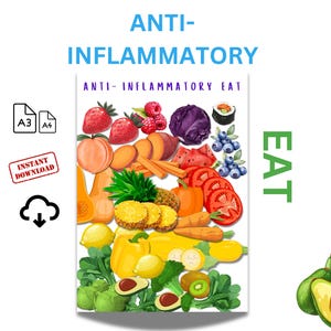 Pósteres coloridos de alimentos antiinflamatorios para reducir la inflamación (A4, A3, Carta EE. UU.) + 2 marcadores adicionales. Pósteres antiinflamatorios.