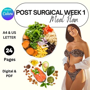 Post-Surgery Meal Plan | Week One Recovery Diet Guide | Printable Healing Foods | Post-Op Eating Plan PDF | Surgery Follow-Up