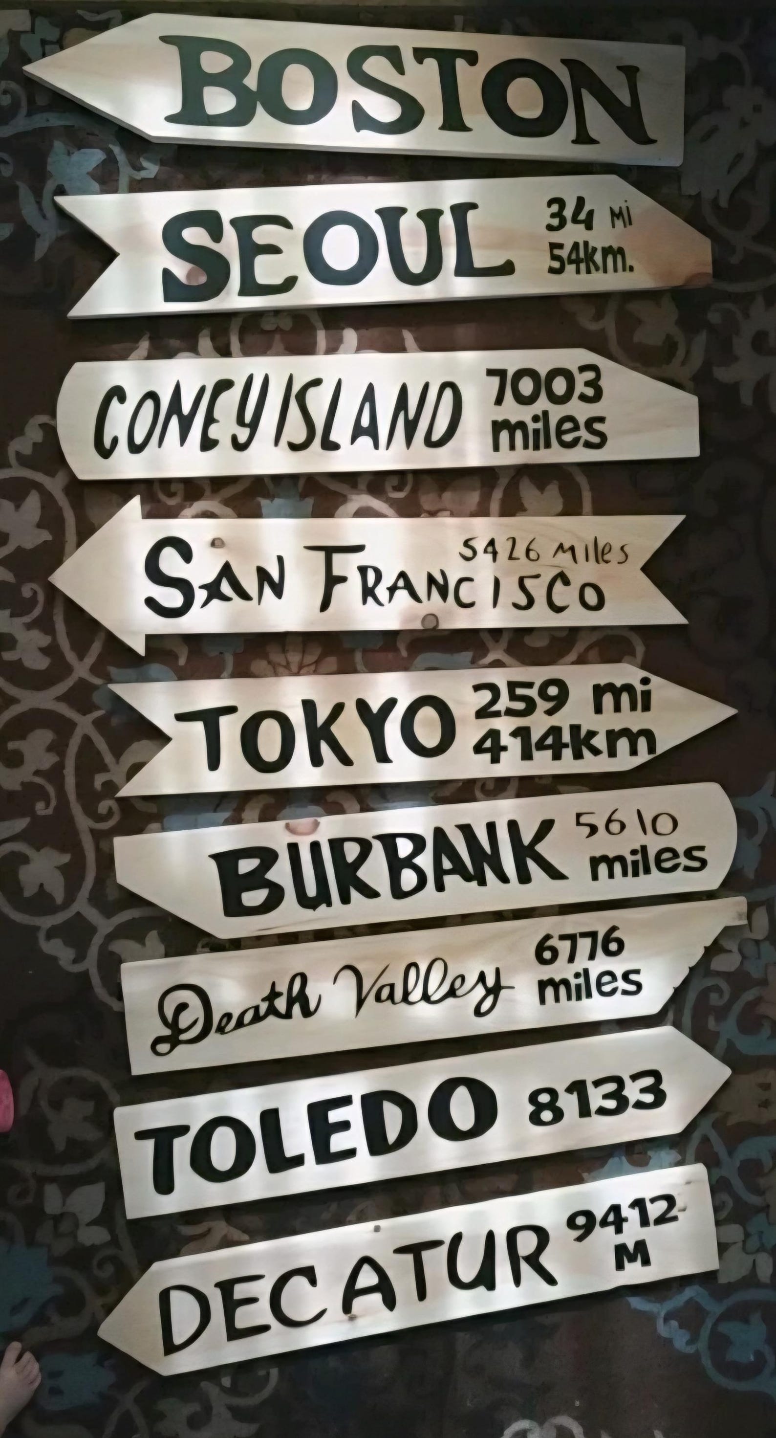 Photo inspiration: Fresh Look at Mash 4077Th Sign Post Panels Life Size Replica