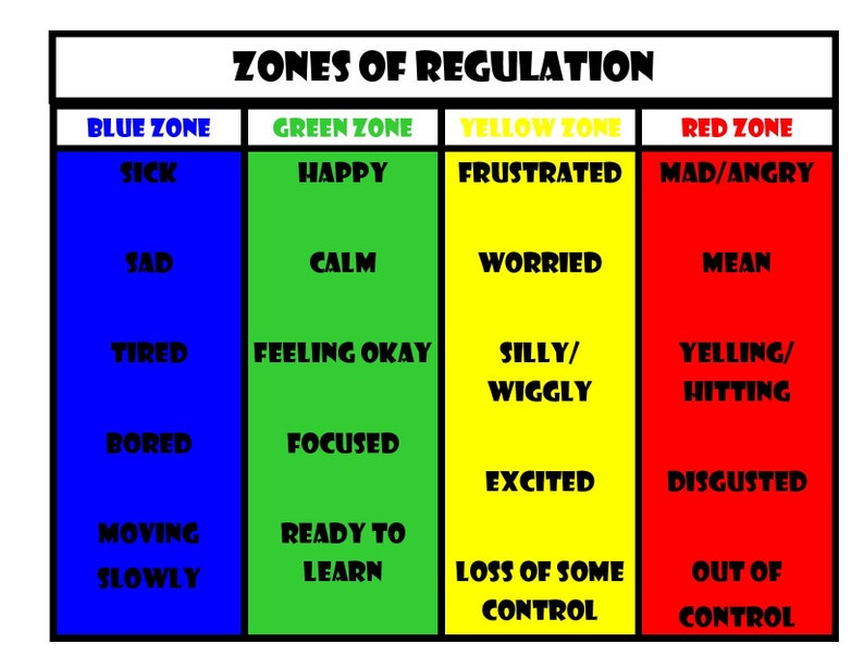 Superhero Zones of Regulation - Etsy Hong Kong