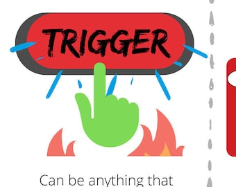 Actividad plegable- Disparadores