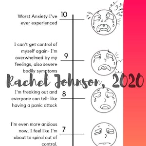 SUDS Scale and Bonus Worksheet! TFCBT Poster and Resource