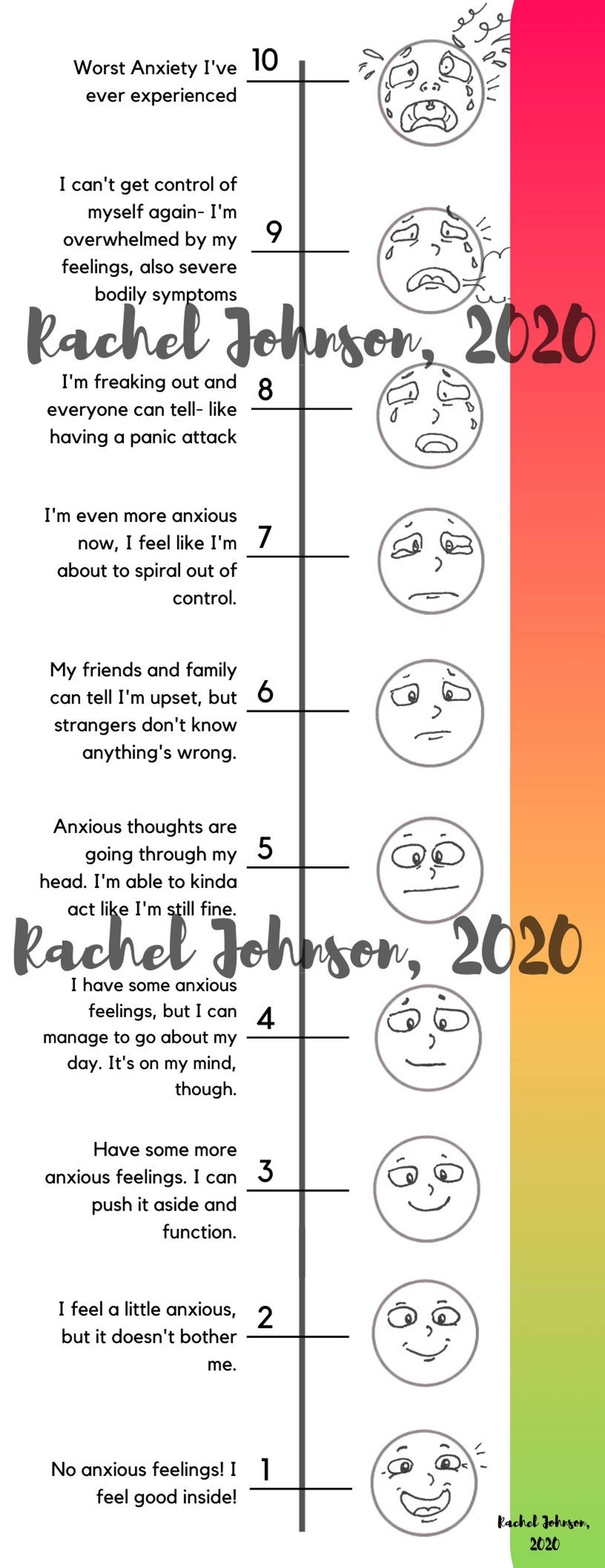 SUDS Scale and Bonus Worksheet TFCBT Poster and Resource | Etsy