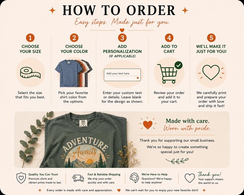 The image is a step-by-step guide on how to order a shirt, with a visual representation of the process. It includes text instructions and a selection of images depicting the different steps involved in creating a personalized shirt.