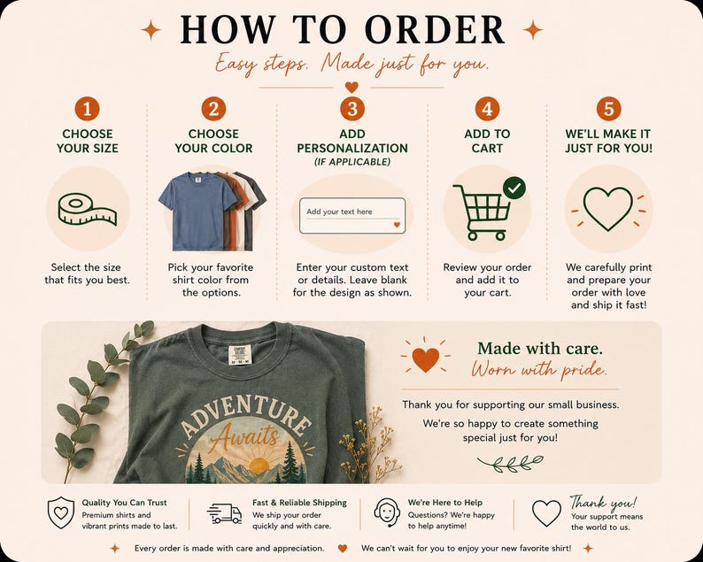 The image is a step-by-step guide on how to order a shirt, with a visual representation of the process. It includes text instructions and a selection of images depicting the different steps involved in creating a personalized shirt.