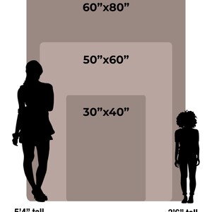 the sizes of a soft velvet plush blanket in different dimensions, with silhouettes of two people standing next to the blanket sizes.