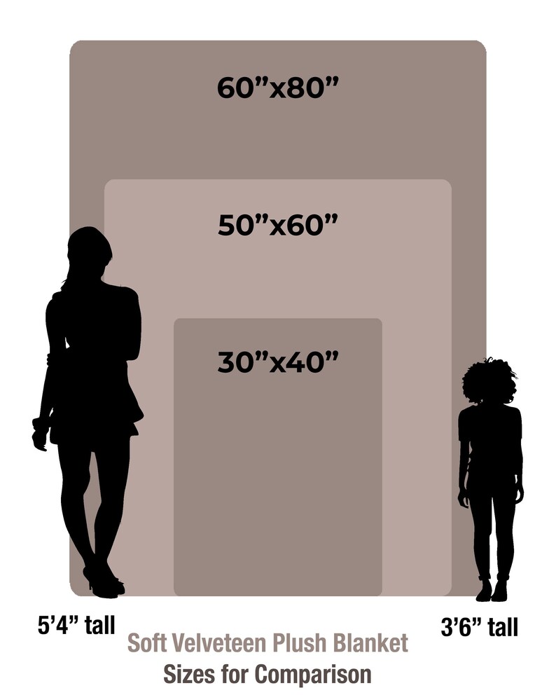 the sizes of a soft velvet plush blanket in different dimensions, with silhouettes of two people standing next to the blanket sizes.