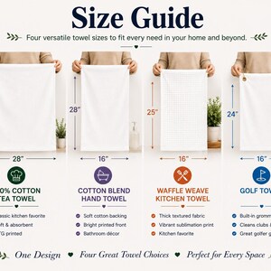 The image is a size guide that provides information on four different towel sizes to fit various needs in a home and beyond.