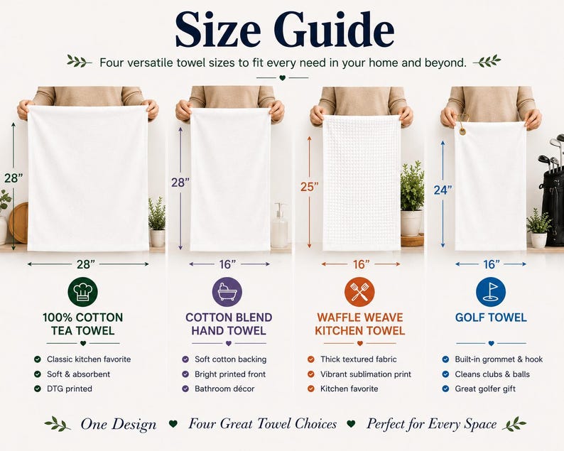 The image is a size guide that provides information on four different towel sizes to fit various needs in a home and beyond.