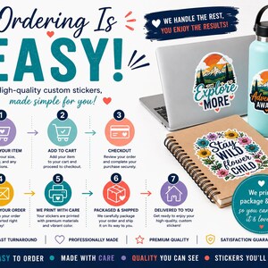 The image is an advertisement for ordering custom stickers, featuring a laptop, a water bottle, and a notebook with a sticker. The text highlights the ease of ordering and the high-quality custom stickers, along with the convenience of having them printed and delivered to your door.