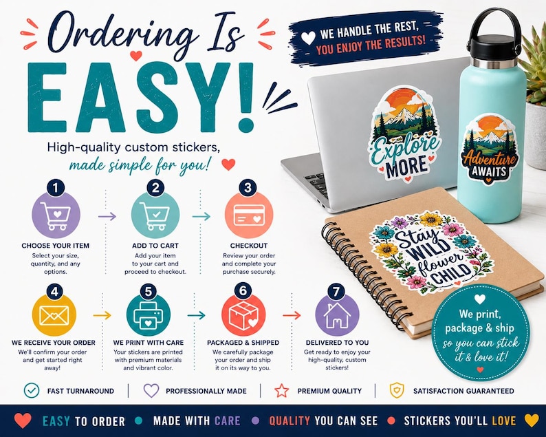 The image is an advertisement for ordering custom stickers, featuring a laptop, a water bottle, and a notebook with a sticker. The text highlights the ease of ordering and the high-quality custom stickers, along with the convenience of having them printed and delivered to your door.