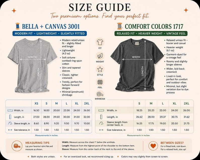 The image is a size guide that provides measurements and fitting options for two different t-shirt styles: Bella + Canvas 3001 and Comfort Colors 1717. The guide offers two premium options for finding the perfect fit, with measurements and fitting tips for each style.