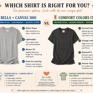 The image is a comparison of two premium t-shirt options, each with its own unique feel. The text provides information about the different shirt styles and their features, such as the softness of the fabric, the fit, and the overall look.