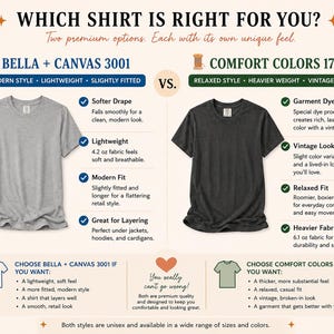 The image is a comparison of two premium t-shirt options, each with its own unique feel. The text provides information about the different shirt styles and their features, such as the softness of the fabric, the fit, and the overall look.