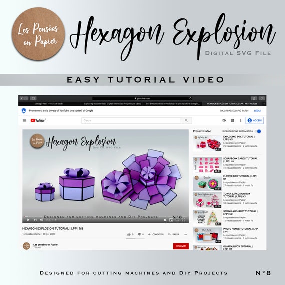 Buy Hexagon Explosion Box Scrapbook Templates for Photo Album Online | CrafTreat DIY Scrapbook Ideas
