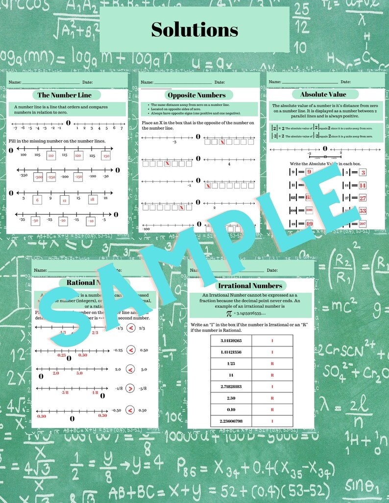 Types of numbers and the number line 6th grade math worksheets for