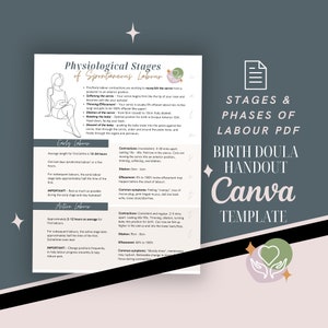 Stadien der Arbeit & Physiologische Veränderungen Handout | Geburtsvorgang erziehe | Doula Kundenführer | Canva Vorlage PDF