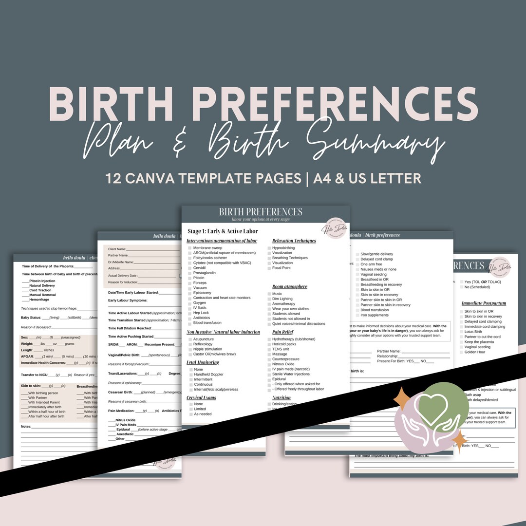 Complete Birth Plan Preferences Checklist and Labour Summary - Canva ...