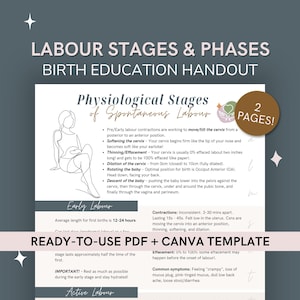 Labour Stages and Phases Characteristics Handout | Birth Process Education | Doula Client Guide | Canva Template PDF