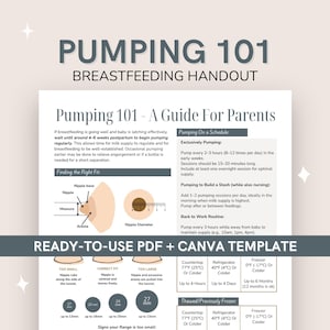 Guía básica sobre la extracción de leche materna / Educación práctica sobre la extracción de leche y conceptos básicos