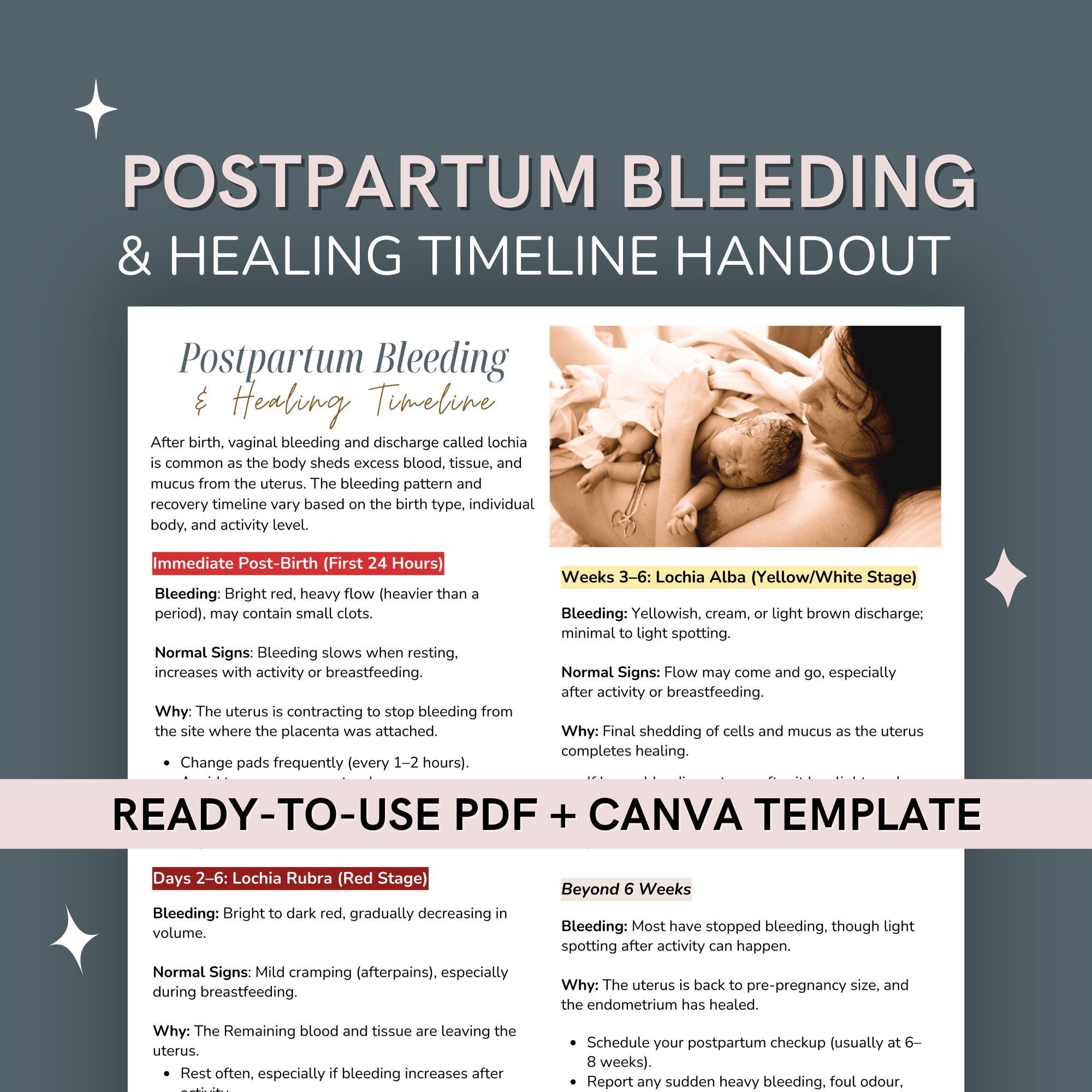 Lochia Serosa Postpartum Period Heavy Bleeding Little Blood After