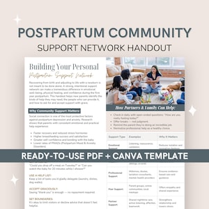Puede incluir: Un folleto titulado "Red de apoyo posparto" con texto sobre la construcción de una red de apoyo para nuevos padres. La imagen incluye una foto de una familia con un bebé y enumera formas en que los socios y la familia pueden ayudar.