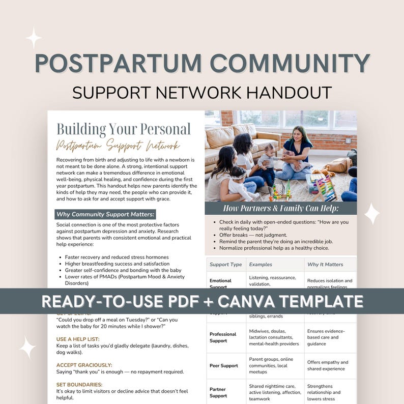 Postpartum Support Network Worksheet | Planning Practical and Emotional ...