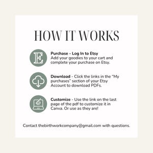 Puede incluir: Un gr&aacute;fico de instrucciones titulado HOW IT WORKS con tres iconos circulares de color verde salvia. Los pasos son: Purchase - Log In to Etsy, Download - Click the links in the My purchases section of your Etsy Account to download PDFs, y Customize - Use the link on the last page of the pdf to customize it in Canva. Or use as they are! Contacte con thebirthworkcompany@gmail.com si tiene preguntas.