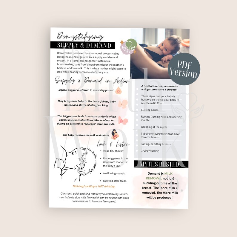 Postpartum Doula Breastmilk Supply and Demand Breastfeeding Education