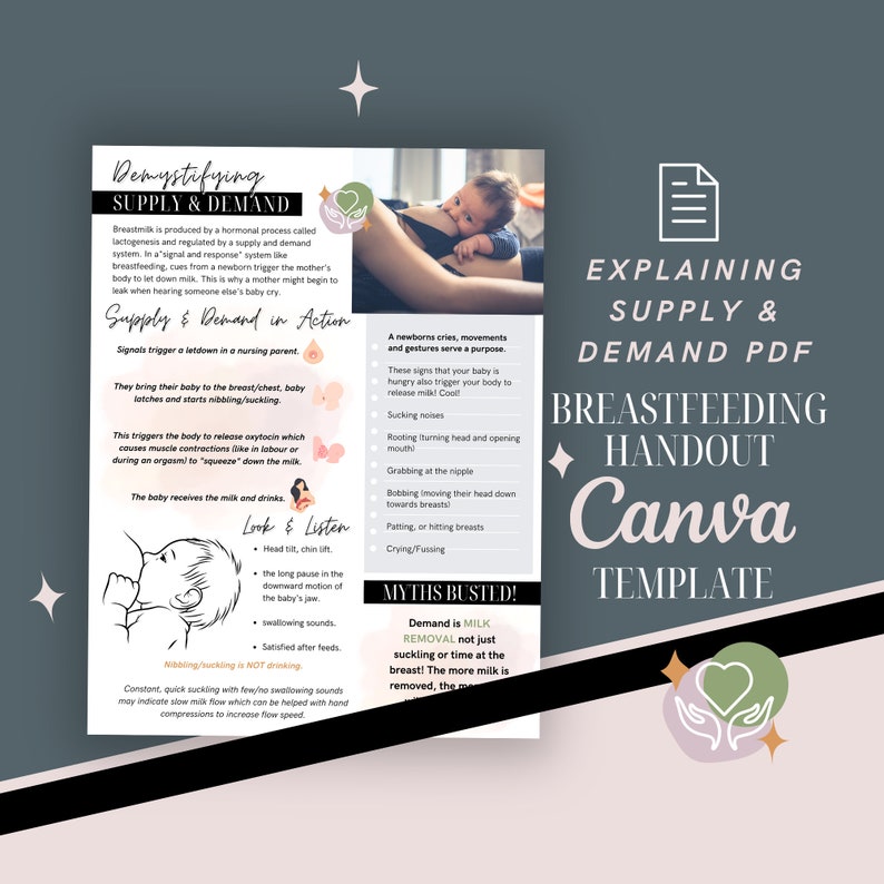 Postpartum Doula Breastmilk Supply and Demand Breastfeeding Education