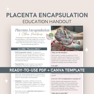 Folleto educativo sobre la encapsulación de la placenta / Resumen basado en evidencia para la toma de decisiones posparto