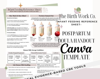 Infant Feeding Reference Sheet | Postpartum Doula Handouts | Doula Templates