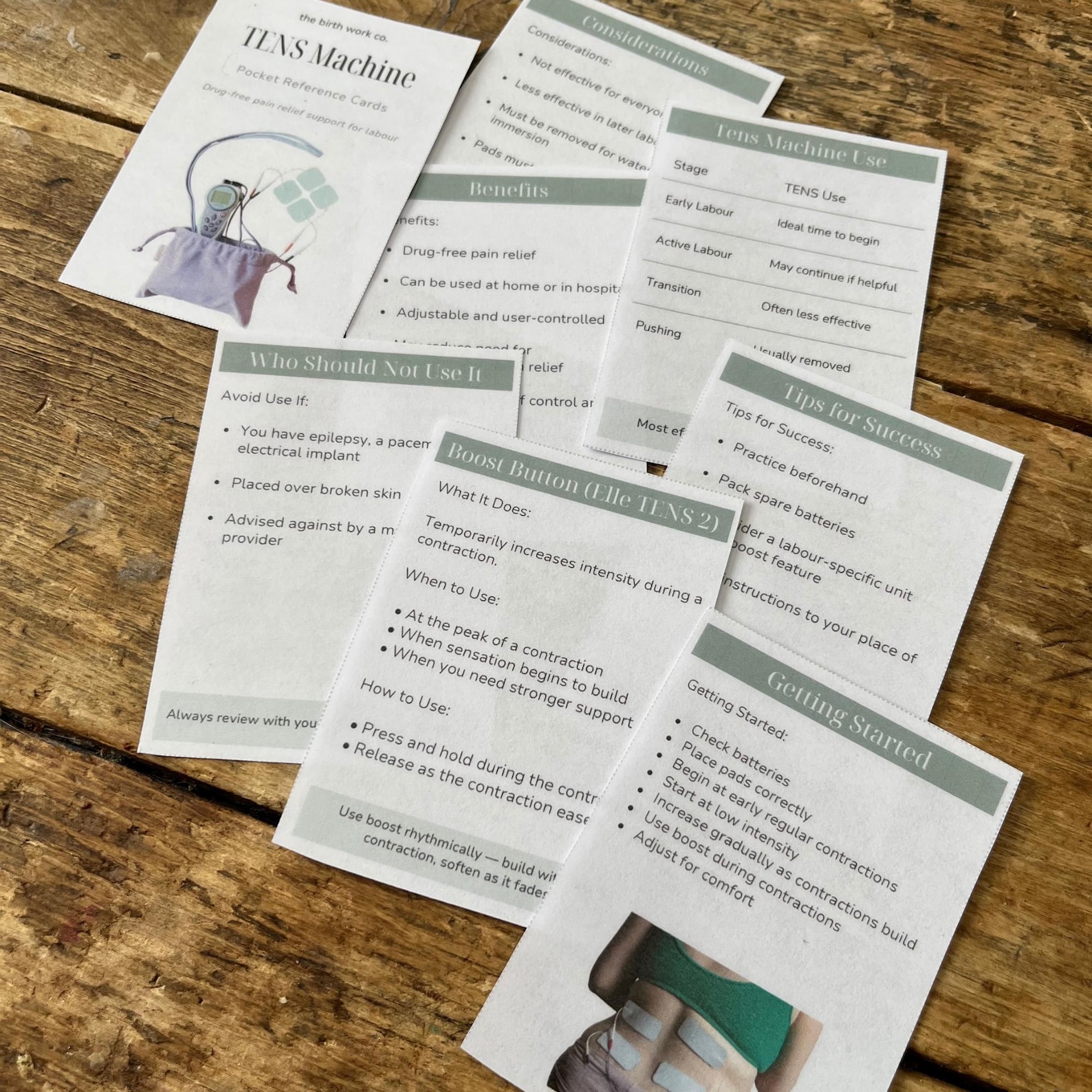 Editable TENS Machine Labour Guide Cards - Etsy