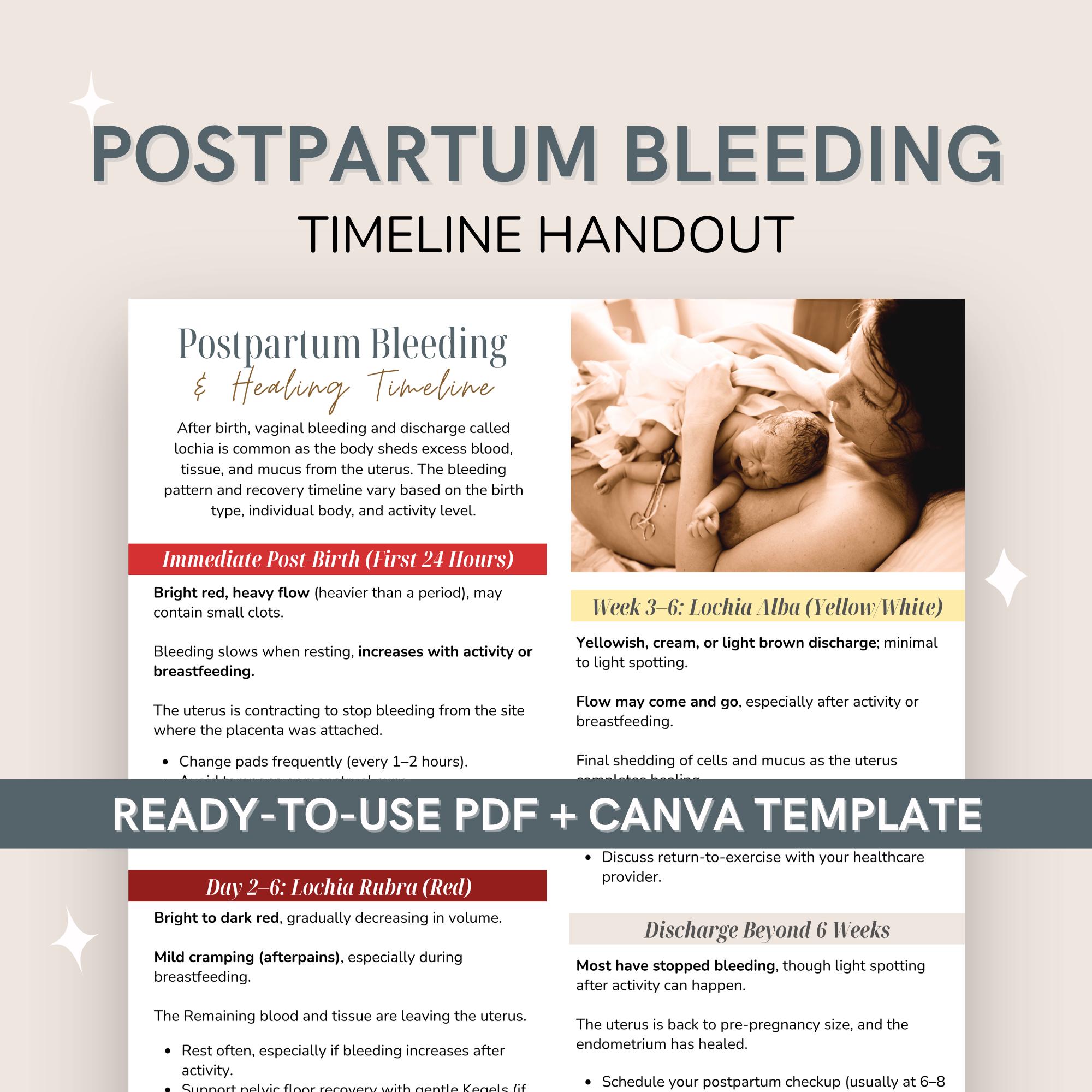 Postpartum Bleeding Timeline | Understanding Lochia and Normal Healing ...