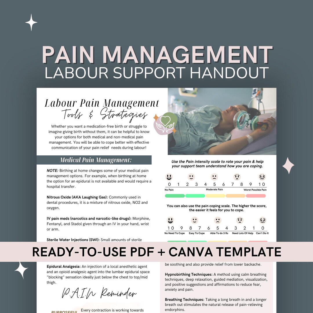Pain Management Handout.pdf Pain & Discomfort Management in Labour – Editable Canva Handout ...