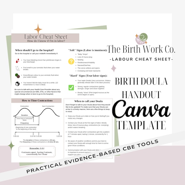 Labour/Labor Cheat Sheet | Birth Doula Handouts | Childbirth Education | Doula Templates