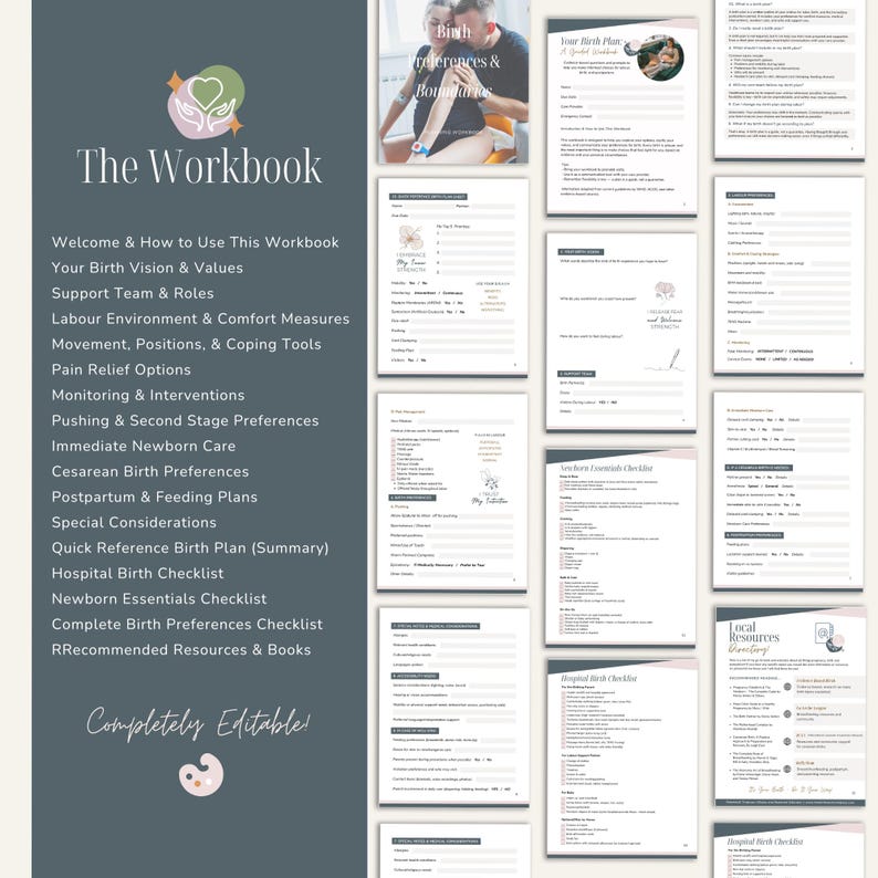 Laboe Workbook Birth Plan Workbook | Editable Labour, Cesarean & Postpartum Template ...