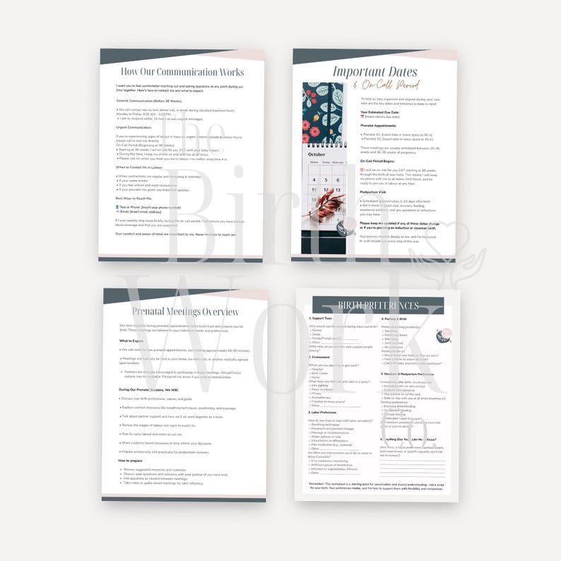May include: Four informational document pages with dark gray and soft pink headers. The pages are titled How Our Communication Works, Important Dates & On Call Period, Prenatal Meetings Overview, and Birth Preferences, featuring text and checklists.