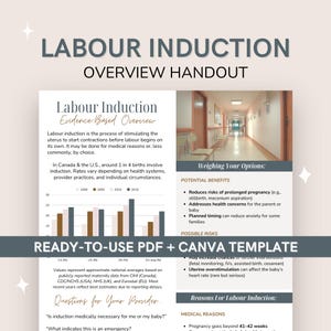 Labor Induction Overview | Medical Methods, Risks & What to Expect