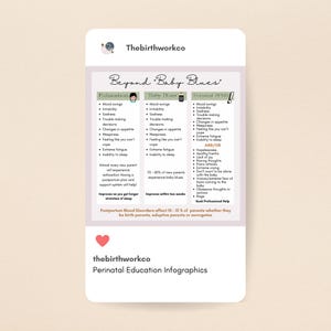 Puede incluir: Una infograf&iacute;a educativa titulada Beyond Baby Blues de Thebirthworkco. Presenta tres columnas que comparan el agotamiento, el baby blues y la posible depresi&oacute;n posparto, enumerando s&iacute;ntomas como cambios de humor y fatiga.