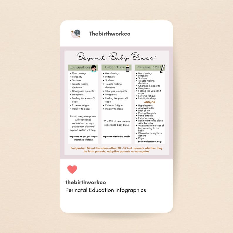 Puede incluir: Una infograf&iacute;a educativa titulada Beyond Baby Blues de Thebirthworkco. Presenta tres columnas que comparan el agotamiento, el baby blues y la posible depresi&oacute;n posparto, enumerando s&iacute;ntomas como cambios de humor y fatiga.
