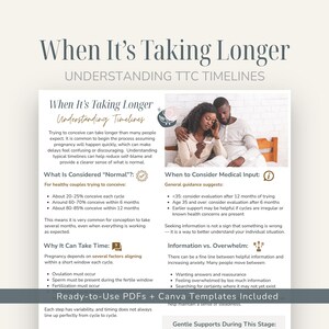 TTC Timeline Handout | Fertility Timing & When to Seek Help