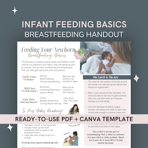 Feeding Your Newborn Handout | Breastfeeding & Bottle Basics | Canva Template for Doulas and Educators