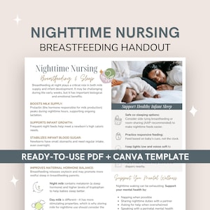 Könnte beinhalten: Ein Still-Handout mit dem Titel "Nighttime Nursing Breastfeeding Handout". Das Handout enthält Informationen zum Stillen und Schlafen, zur Milchproduktion, zum Wachstum des Säuglings und zum Blutzucker. Es bietet auch Tipps für gesunden Babyschlaf und das Wohlbefinden der Mutter.