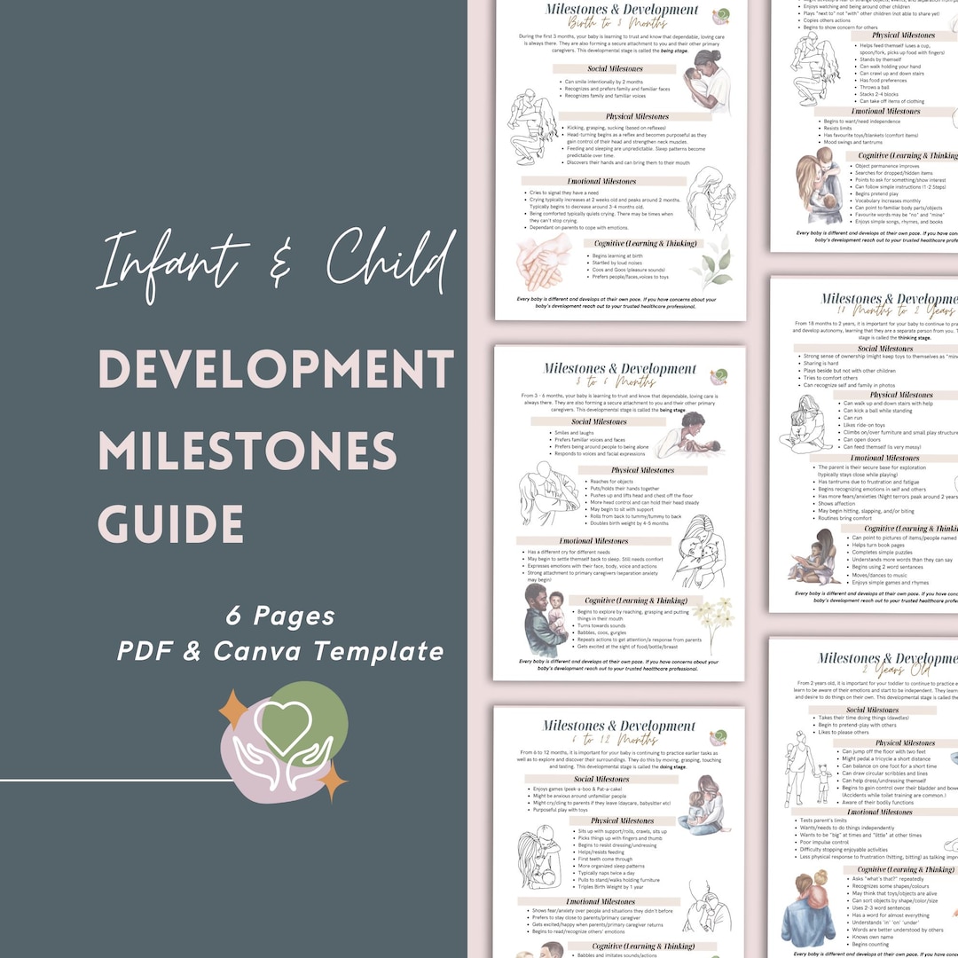 Child Development Milestones Chart Birth to Age Reference